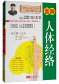 健康中國------圖解人體經絡
